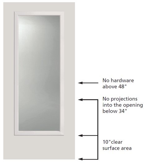 ADA doorlight w dim